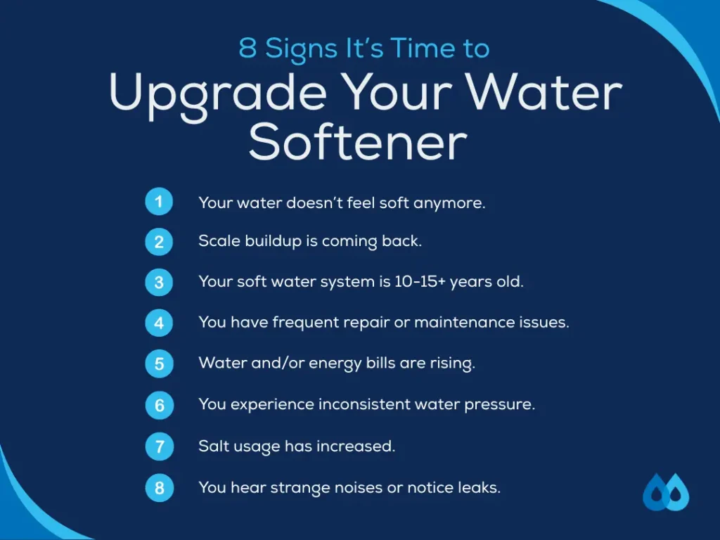 8 key signs it's time to upgrade your water softener